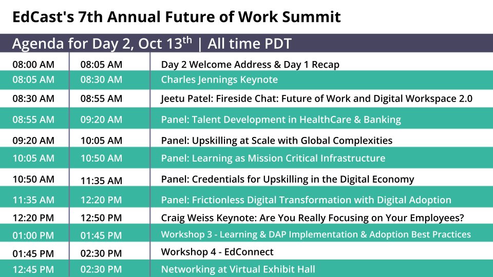 EdCast's tweet photo. Super excited to welcome speakers, panelists and moderators to Day 2 of our Annual #FutureofWork Summit, starting at 8 AM today!
Agenda with session and speaker details for a do-not-miss event!
Join Us at https://t.co/hJHuM4dkAj
#EdCastFoW #upskilling #futureofwork https://t.co/EnFr57rCas