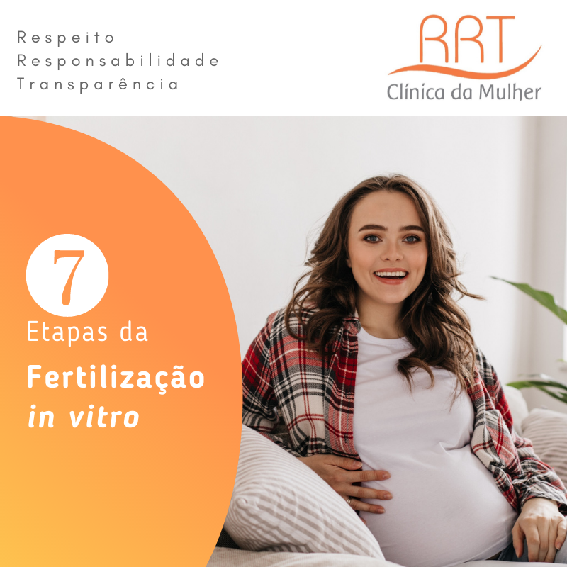 RRTClinica's tweet photo. As 7 etapas da FIV! Entenda de forma simples como funciona a Fertilização in vitro (FIV) e para quem essa técnica de reprodução humana assistida é indicada.
https://t.co/ZMaJVDMo9n

#fertilizaçãoinvitro #bebedeproveta #tentante #infertilidade #reproduçãohumana #drthomasmiklos https://t.co/ojeFfxIxH1