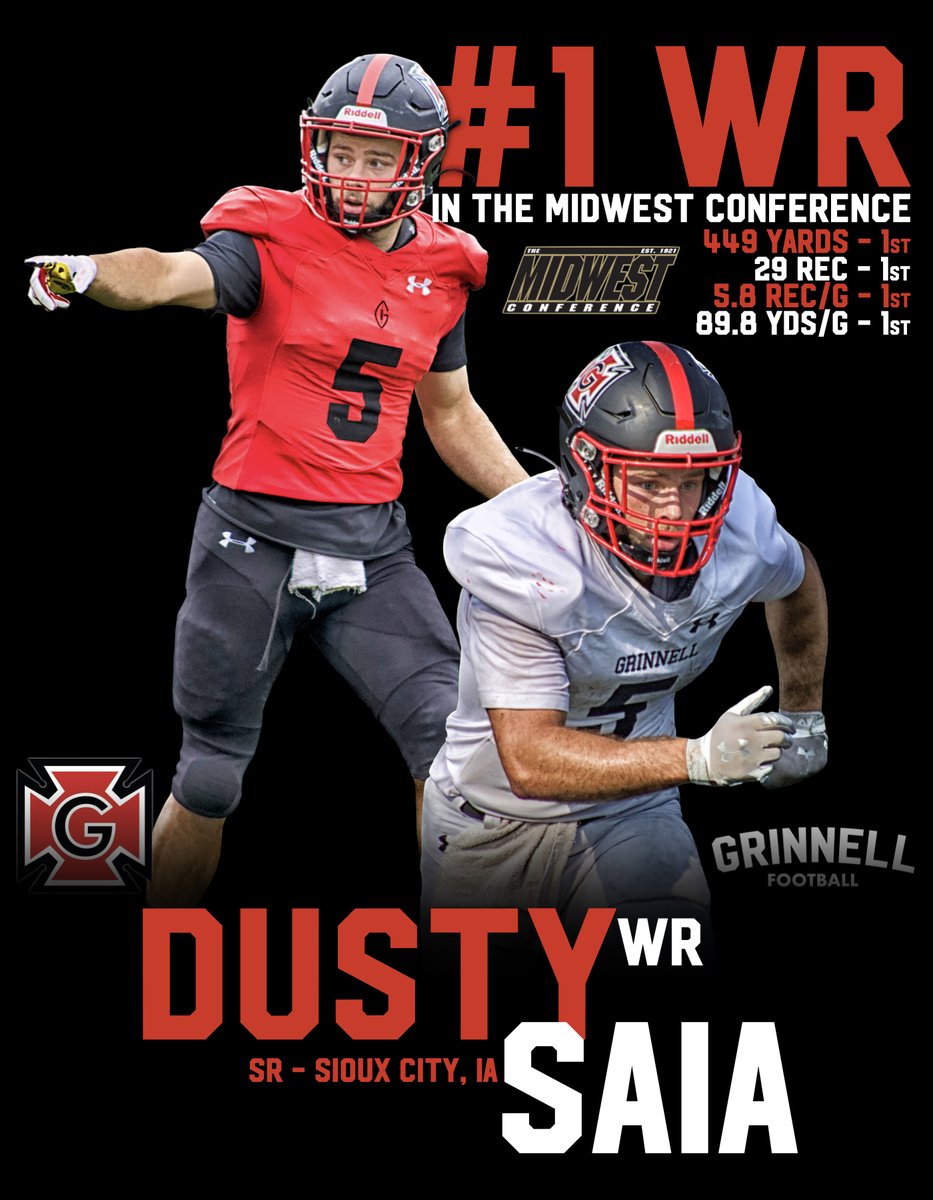 Senior WR Dusty Saia is the top WR in @MWCSports through 5 games! 1st in 4 categories: YARDS = 449 REC = 29 REC/G = 5.8 YDS/G = 89.8 #ExcelatGrinnell #ESTAB21SH