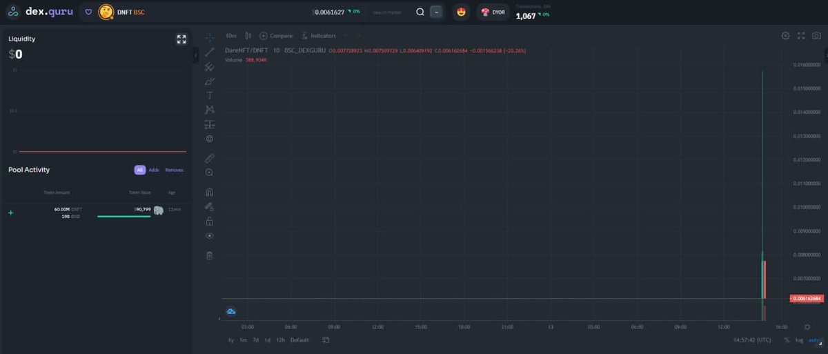 DareNFT | NFT2.0 Protocol tweet media