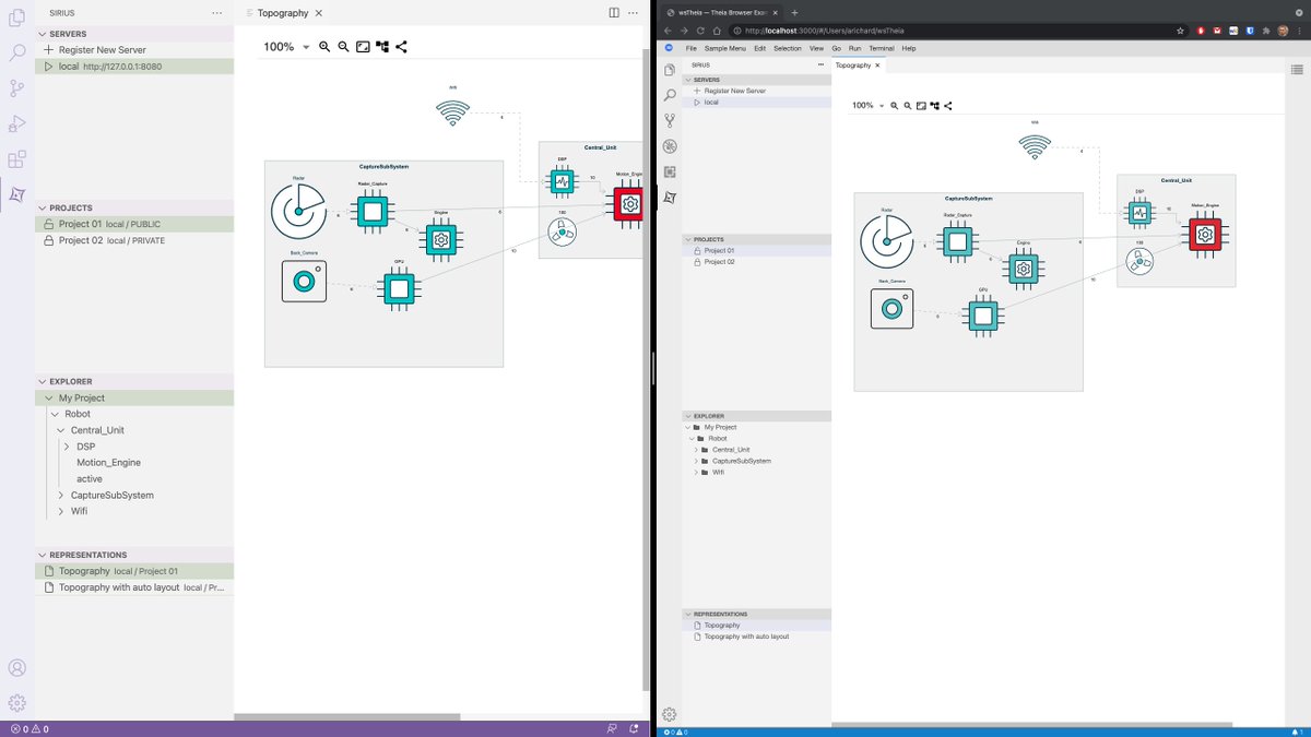 Axel RICHARD tweet media