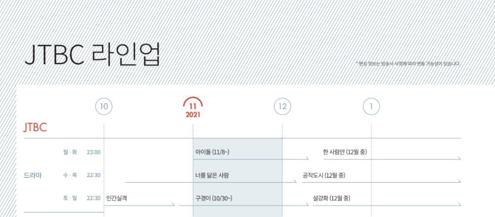 📌1013| SNOWDROP AHORA TIENE HORARIO DE EMISIÓN.

Según la programación de dramas de JTBC, sábados y domingos a las 22:30 horas:

Lost ➡️ Inspector Koo ➡️ SNOWDROP

*Aún no hay fecha de emisión* 

© Haesoo_official
블랙핑크 지수 #지수 #JISOO #BLACKPINK  <a href="/BLACKPINK/">BLACKPINKOFFICIAL</a> | ☁️