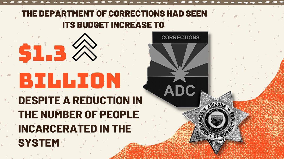 We are sick and tired of the #ADOCRR's overt corruption and spending! Instead of putting money towards improving the standard of care for our loved ones behind bars, they are pouring MILLIONS into offices for their highest paid employees! #complyrelease #freethemall