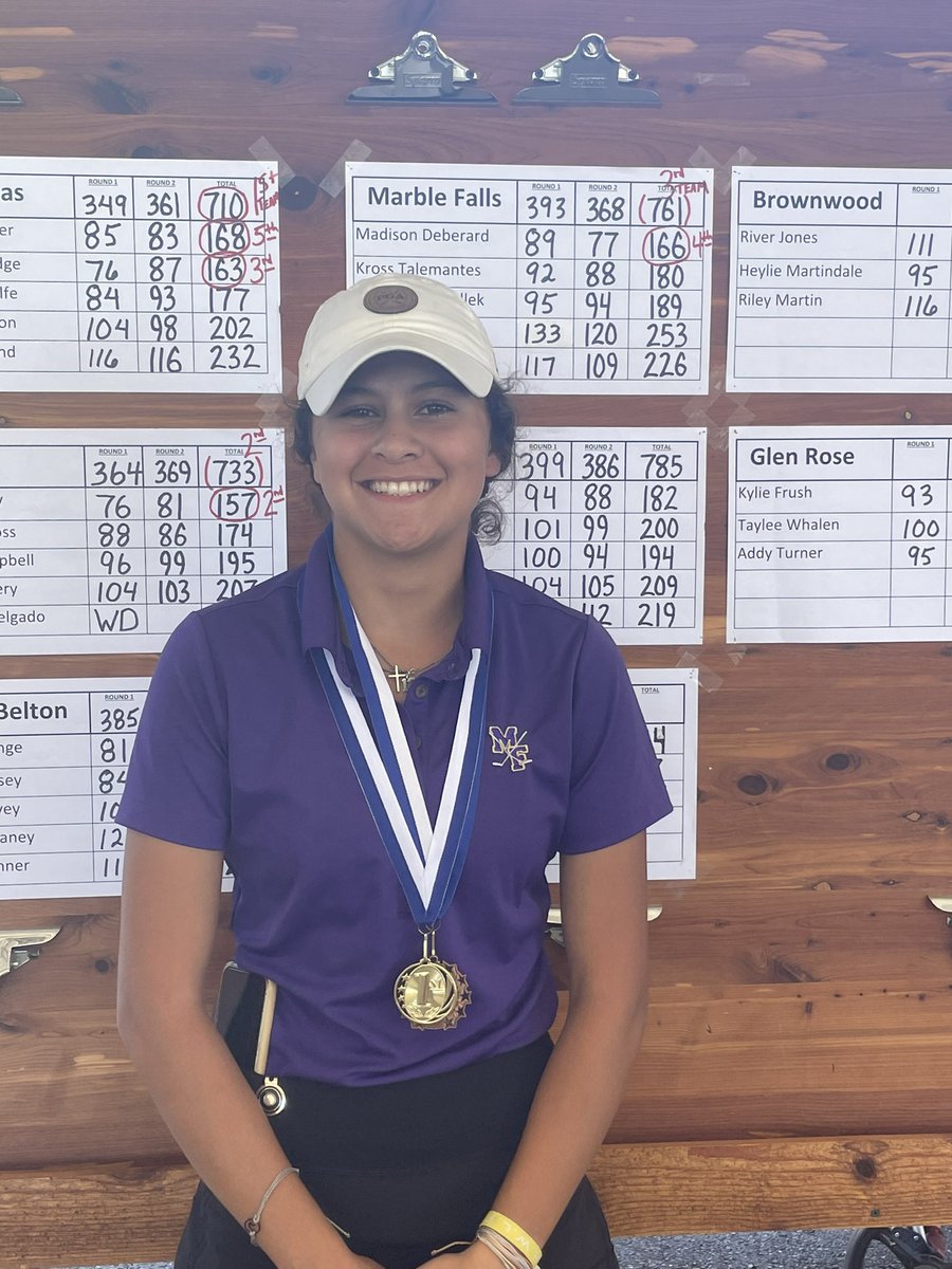 MFMustangGolf's tweet photo. Our Varsity Girls took 3rd place with a 2-day team total of 761
**Madison Deberard took 4th place with a 2-day total of 166.  (89,77)
**Kross Talamantes took 8th place with a 2-day total of 180 (92, 88). https://t.co/aRWTZucPNb