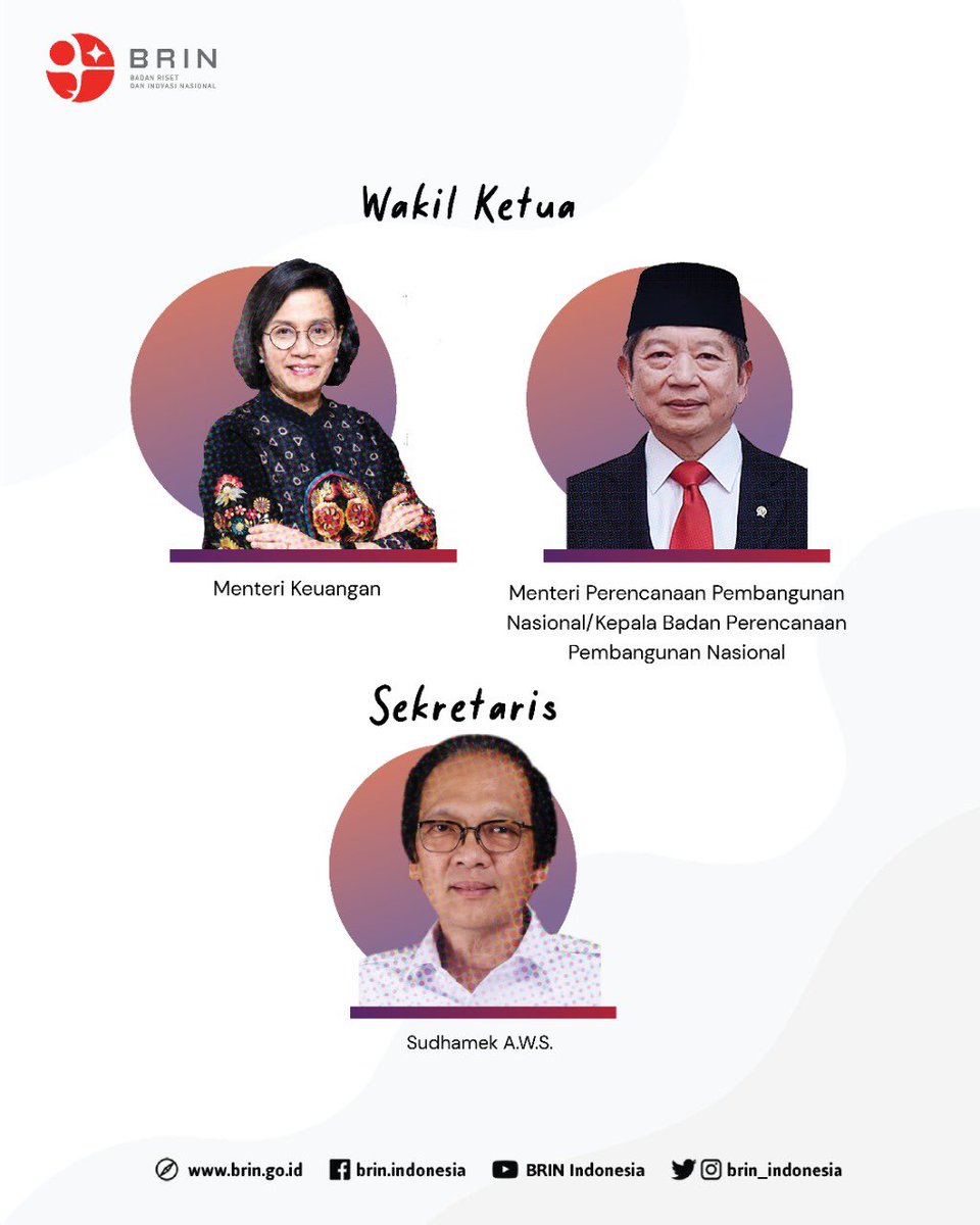BRIN Indonesia tweet media