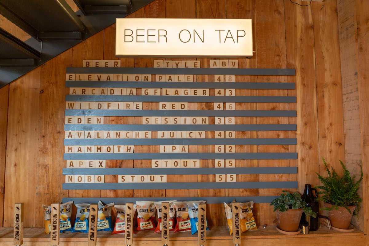 Wicklow Wolf Taproom tweet media