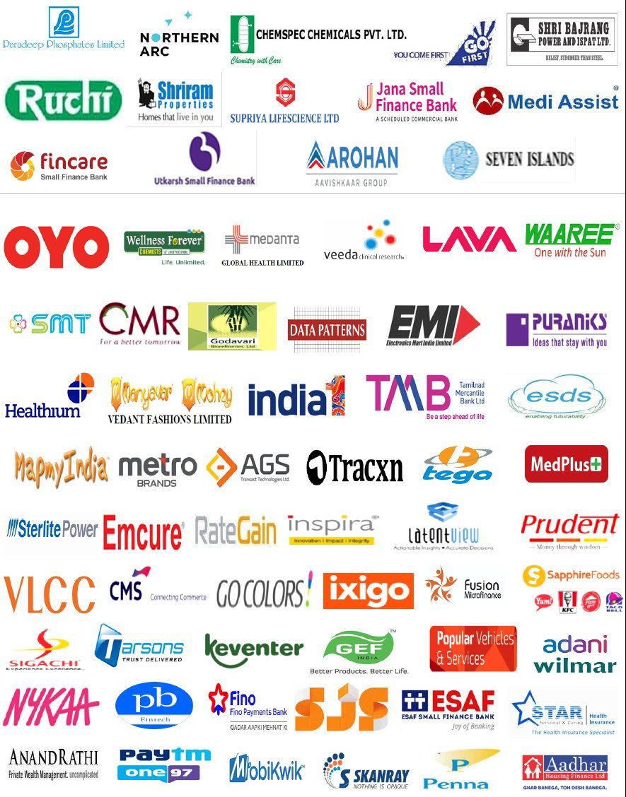 OctaneResearch's tweet image. Don't forget that not long ago many of these brands didn't want to IPO on stock exchanges in India. In fact, many had incorporated themselves outside of India for the purpose.

This is a list of brands who are filing for their IPO in India. 

India growth story.
#DigitalIndia