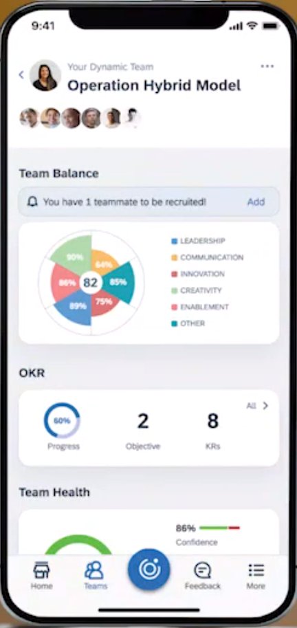 holgermu's tweet photo. And @SAP @SuccessFactors unveils more supper for the people leader with dynamic #Teams - it is @ReemYahfoufi demoing again. #SConnect https://t.co/fDF8XVnx93