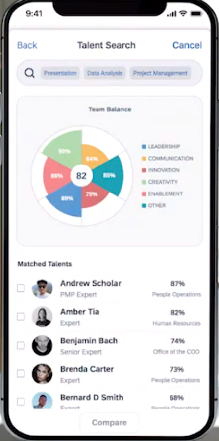 holgermu's tweet photo. And @SAP @SuccessFactors unveils more supper for the people leader with dynamic #Teams - it is @ReemYahfoufi demoing again. #SConnect https://t.co/fDF8XVnx93