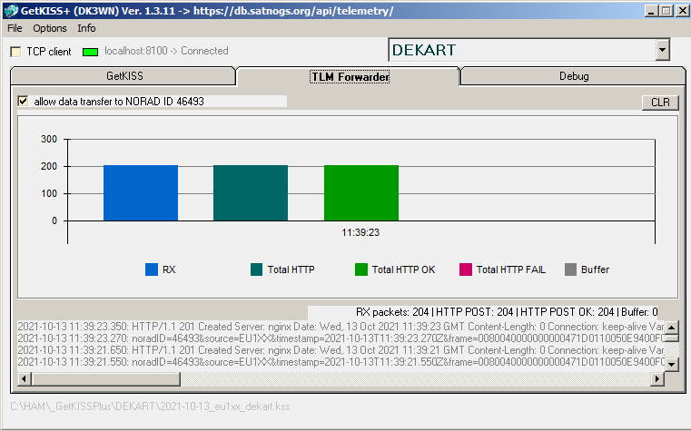 EU1SAT's tweet photo. DEKART was very active over Europe
204 Frames uploaded to @SatNOGS DB
https://t.co/xwhLR26jB9
#DEKART #CubeSat https://t.co/hfsAassDDK