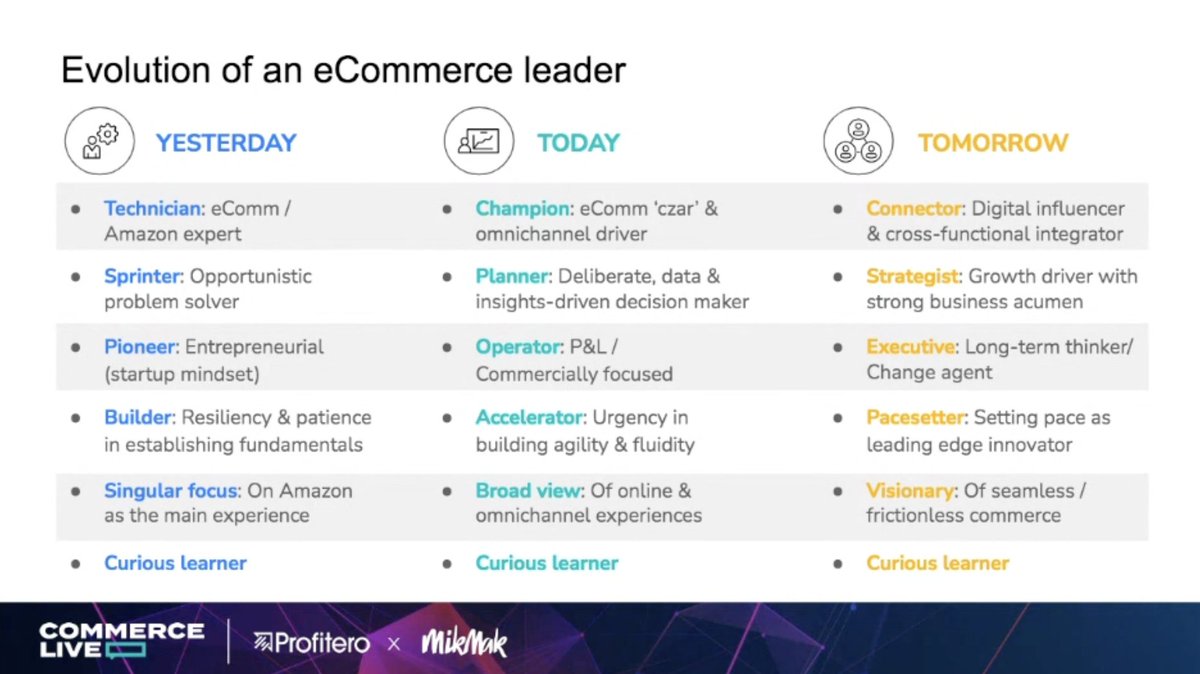 Profitero's tweet image. Our own Christina Vail, Director of Client Strategy, is discussing the skills needed to be an eCommerce leader with Diana Haussling, VP General Manager of eCommerce at Colgate-Palmolive, and Mike McGoohan, SVP of Marketing and Strategy at Central Garden &amp;amp; Pet. #CommerceLive