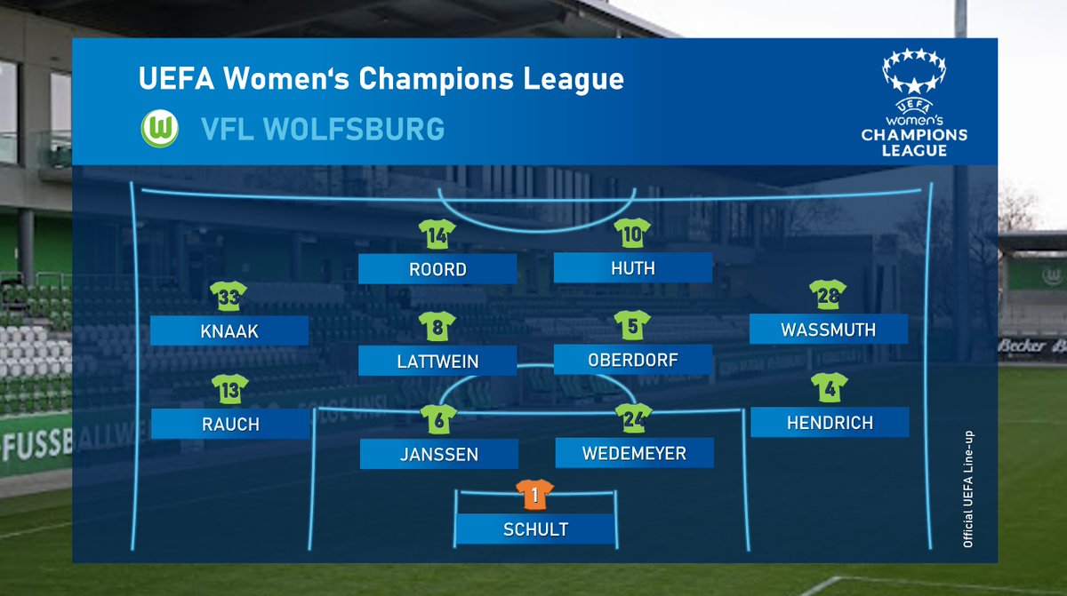 FFB_Ergebnisse's tweet photo. So gehen es beide Mannschaften an (offizielle UEFA-Aufstellung)
⚽️ | 18:45 Uhr
📺 | @DAZN_DE & YouTube
#DAZNUWCL | #UWCL | 2.Spieltag | #WOBSER https://t.co/WDDZ8PEmOz