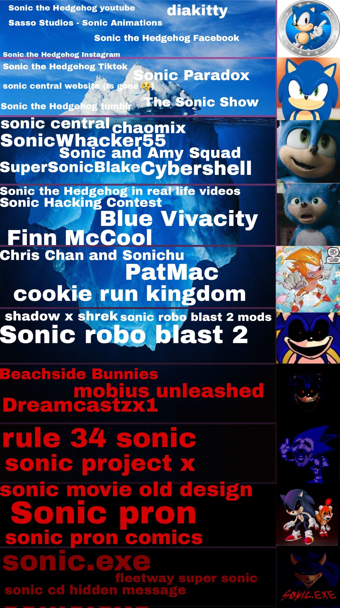 Sonic 3 - EXE Edition (Sonic Hack) 