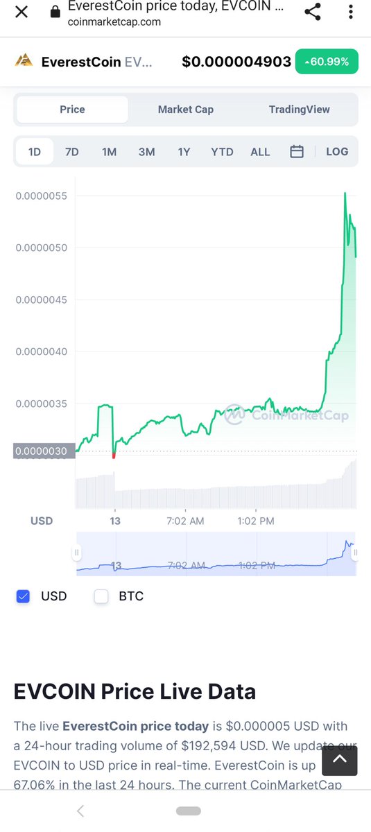 CryptoJones2011's tweet photo. Say no more

@CoinEverest

🌐 : https://t.co/FGGfMaIV8i

🥞 https://t.co/KygixEqIYc

#coineverest #bscgems #BSC #BTC #BNB #Binance #defi #shibainu #shiba #FLOKI #teamsafu #GEM #Trending #Crypto #giveaway #nftcollector #gamedev https://t.co/eyJVmcWkBw