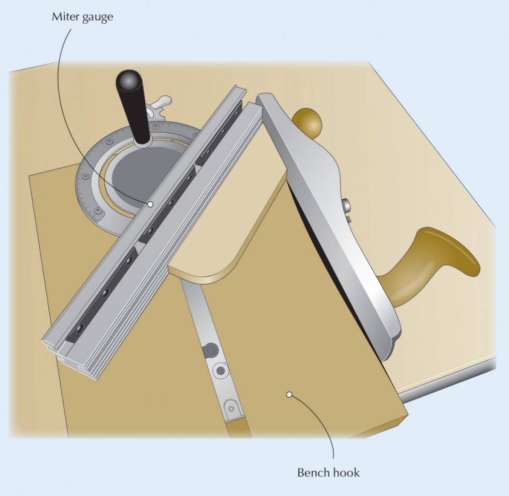 More uses for your INCRA Miter Gauge! Bonus ideas:     The miter bar's T-slot retainer stops the gauge's sliding on the shooting board and a wood sub fence keeps the board from creeping along the fence. Credit: Popular Woodworking Mag. #incratools #woodshop #woodworkingtools