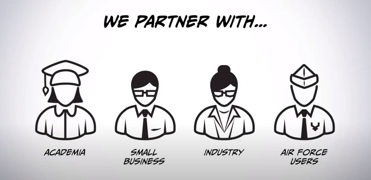 AFResearchLab's tweet photo. Bringing your idea or technical enterprise to the next level can be made possible by partnering with AFRL.

Read more on how government agencies, academia and industry and partner with us today: https://t.co/R8qiCrIOO8

#AFResearchLab #Partnerships #Collaboration https://t.co/vBKYFSTkeL