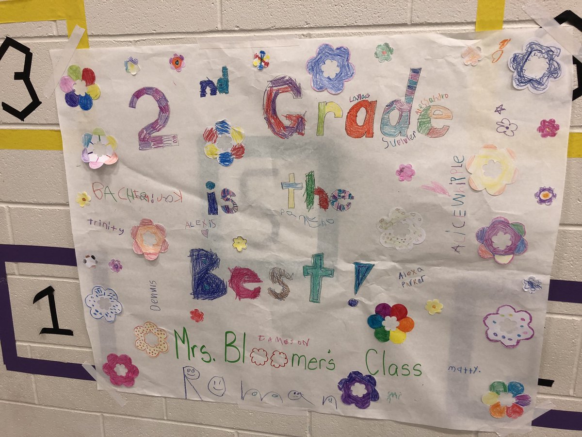 Matt Barrows (@coachbarrowsnkc) on Twitter photo We had some classes create team banners for #TeamworkThursday last week for our @HyVeeKidsFit Wellness Week! Look how cool these turned out! <a href="/RavensNKC/">Ravenwood Elementary</a> <a href="/NKCSchools/">NKC Schools</a> <a href="/Bowrena/">Rena Bowman</a> <a href="/BethanyMaynor/">Bethany Maynor</a> We had some classes create team banners for #TeamworkThursday last week for our @HyVeeKidsFit Wellness Week! Look how cool these turned out! <a href="/RavensNKC/">Ravenwood Elementary</a> <a href="/NKCSchools/">NKC Schools</a> <a href="/Bowrena/">Rena Bowman</a> <a href="/BethanyMaynor/">Bethany Maynor</a>