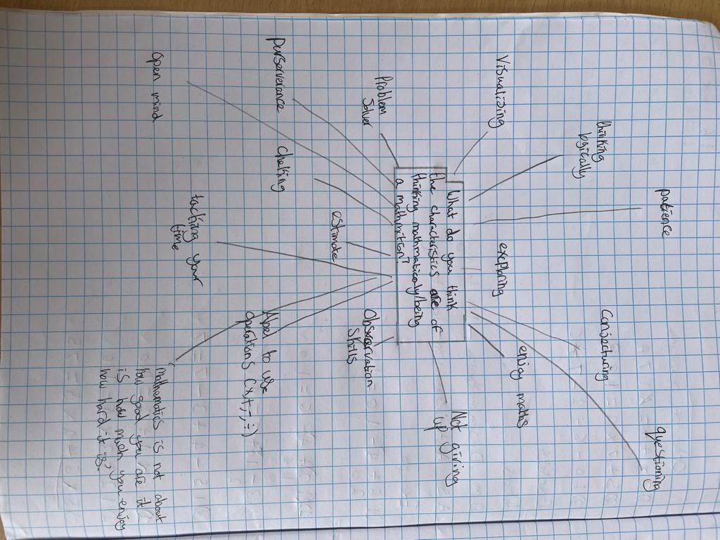 Bassaleg_Maths's tweet photo. Recently, Mrs Hockridge’s Year 7 class have discussed what they think the characteristics are of thinking mathematically. @MrJFord https://t.co/BWu5Es3hsM