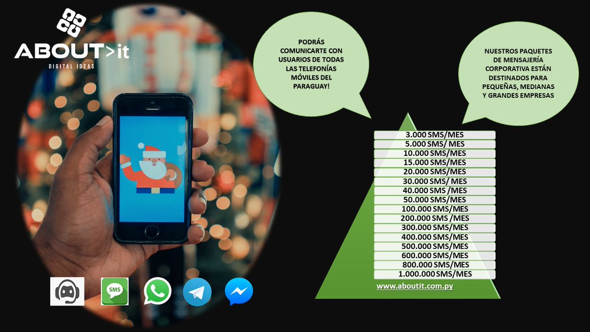 about_ideas's tweet photo. 🎄🎄Tus campañas de FIN DE AÑO por SMS, Telegram, Whatsapp, Facebook y Chatbots asociados a cualquiera de estos canales. 🎁✨🎊🎉
✉️Consultá nuestros planes de mensajería corporativa todo destino: info@aboutit.com.py
#SMS #A2P #MobileMarketing #bots #omnicanalidad https://t.co/WoNkffay0E