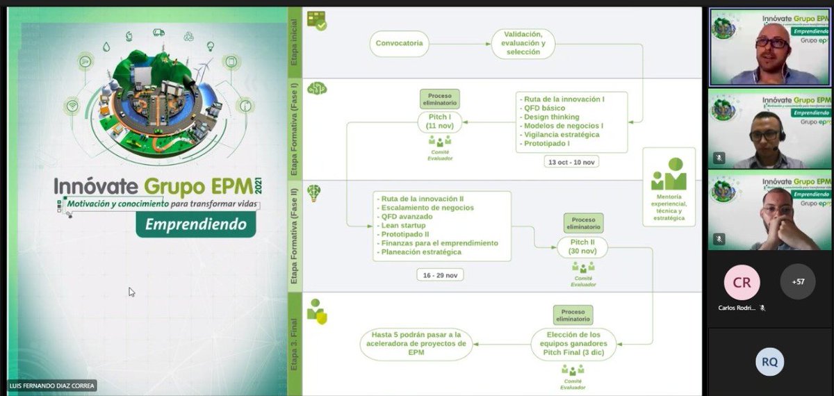 RamonFernandoC3's tweet photo. He sido invitado a participar como formador en el programa Innóvate, de @EPMestamosahi, estaré acompañando a los emprendedores y enseñando sobre la herramienta QFD "Despliegue de la Función de la Calidad"
#QualityFunctionDeployment https://t.co/ARN4WSGOIP