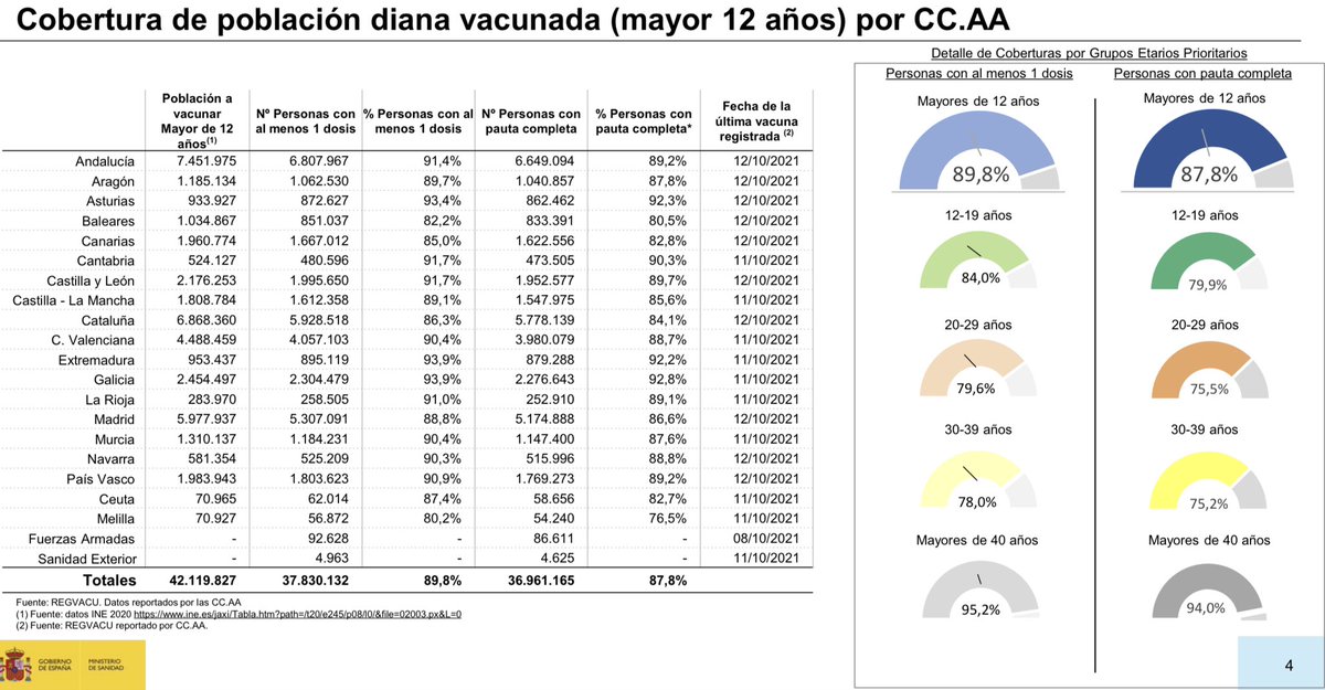 Miguel Ángel Reinoso tweet media