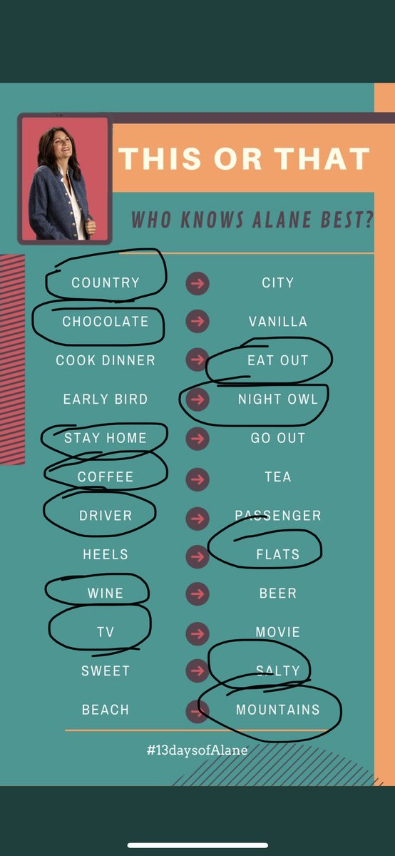 amanduhlynnnn's tweet image. All the colors! No favorite 🌈💛 #minionmagic #13daysofalane