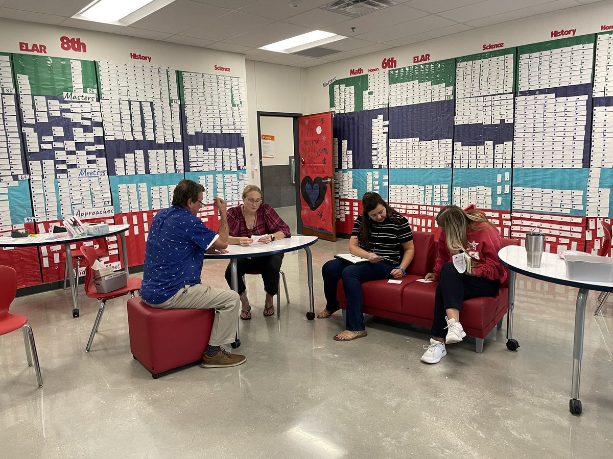 JayneMBurton's tweet photo. Secondary ELAR teachers engaged in cross-curricular thinking today. How do we use graphs from math and science to teach creative writing? @BoerneISD #makeconnections #crosscontent https://t.co/B44kSIXsKc