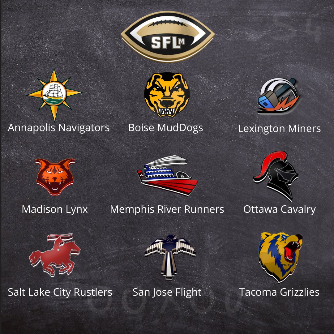Welcome to the SFLm Season 4!

Welcoming back old faces but same motto…

                 WE ARE SFLm! 

#MakeAnImpact #SFLm #football

JOIN ➡️ linktr.ee/simulationfl