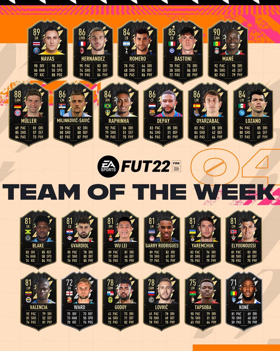 Enner Valencia, FIFA 22'de haftanın takımına seçildi.