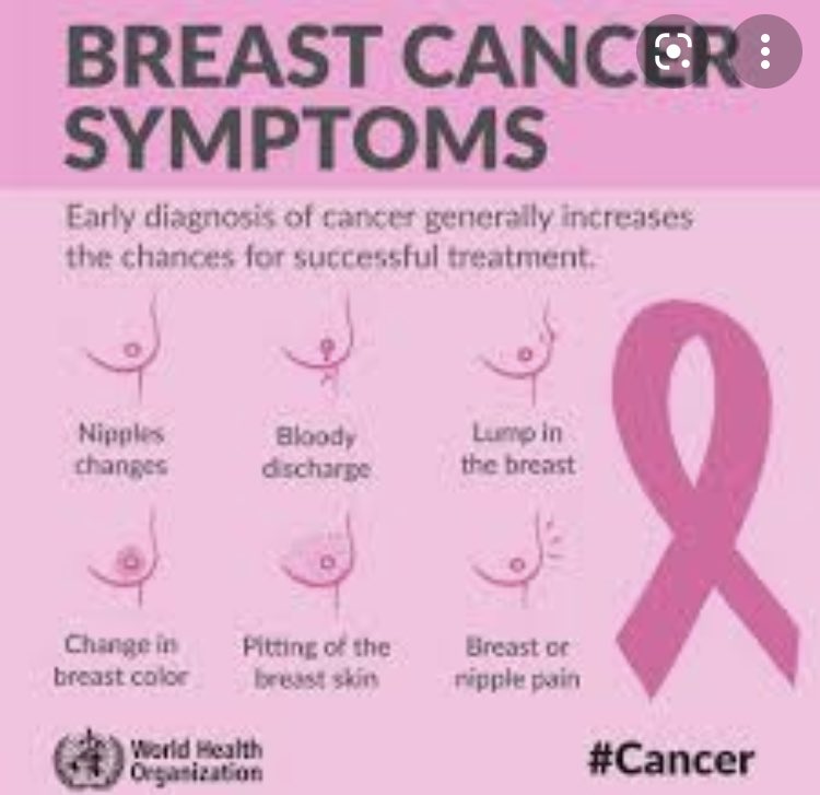 lauradico's tweet image. So important we keep checking #breastcancerawareness #checkyourbreasts #keepchecking