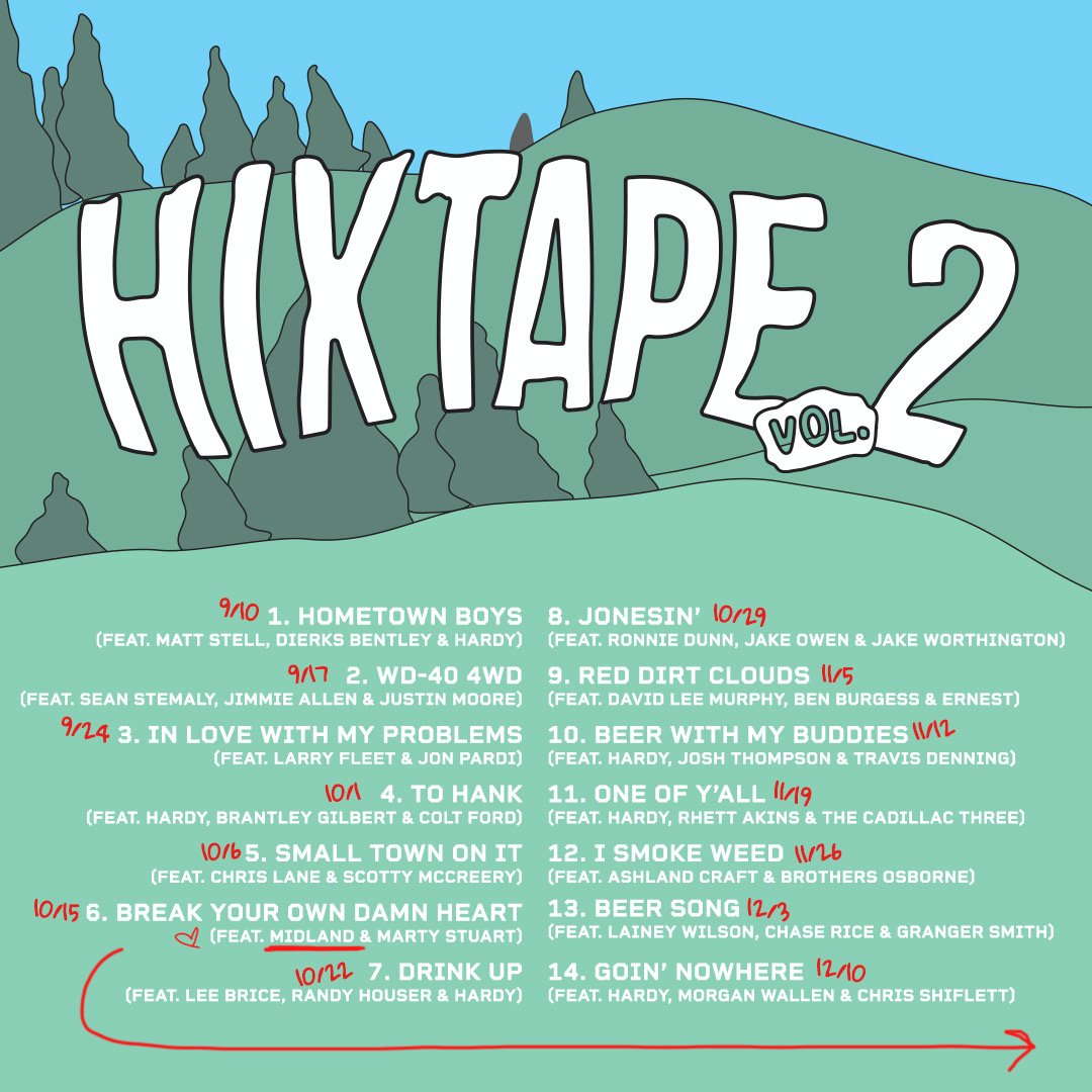 hixtape's tweet photo. Well, the cat is out of the bag. Here are the tracks, dates and artists on each song. We aren’t sure how this got leaked exactly… but we have some suspects. 🖍 https://t.co/TyWVCCk2dm