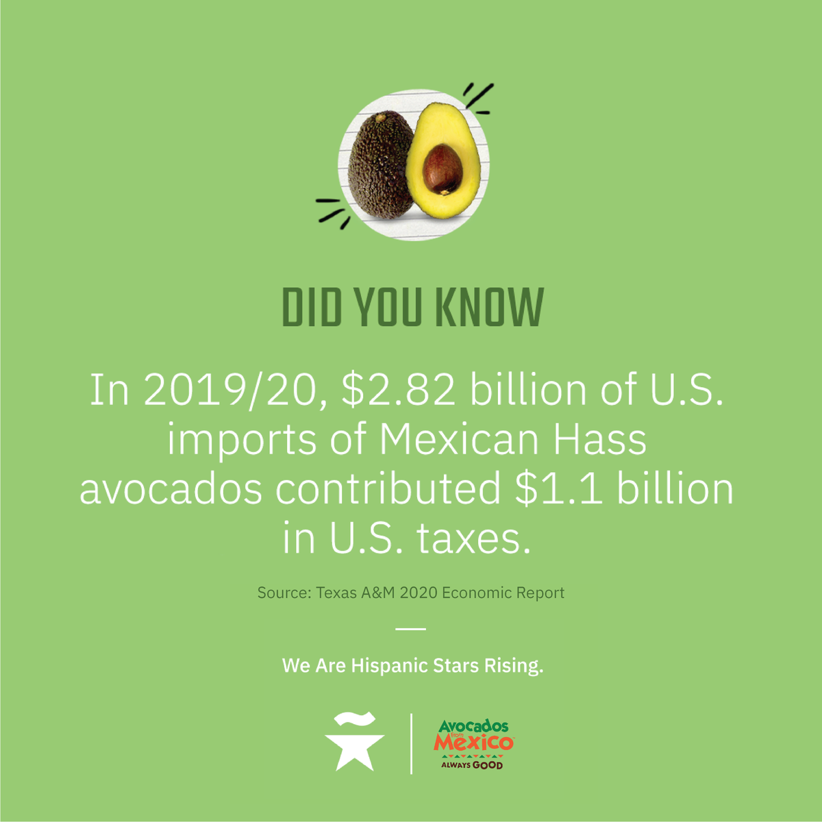 AvosFromMexico's tweet photo. Avocados can do more than add flavor to your favorite meal! @TheHispanicStar 
#HispanicHeritageMonth https://t.co/5Sljqr0KSG