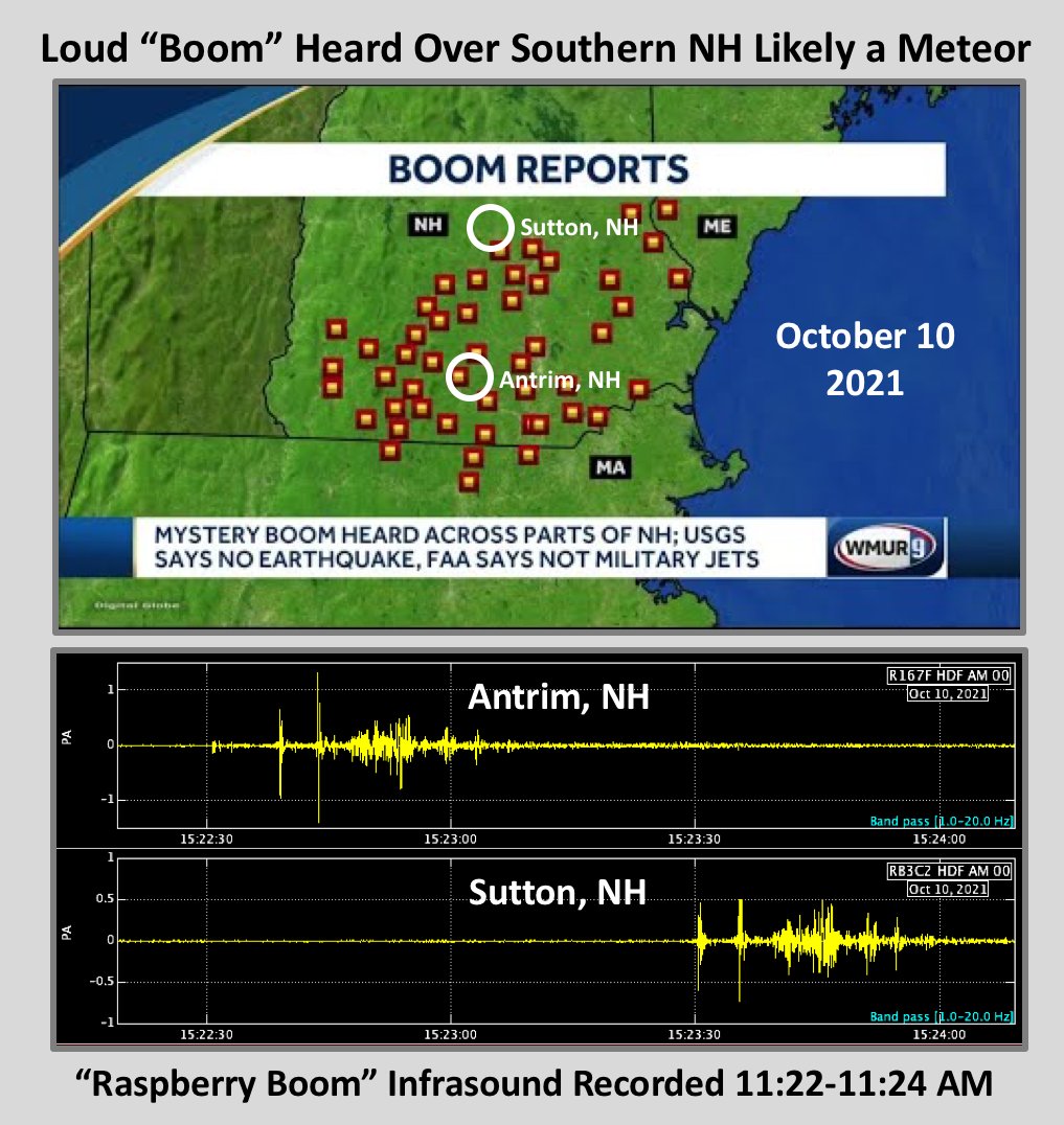 Weston_Quakes's tweet photo. Loud โboomโ heard over southern NH on 10/10/2021 likely a meteor.
Infrasound recorded by @raspishake "Boom" in Antrim, NH and Sutton, NH. https://t.co/xCneS0EmYa