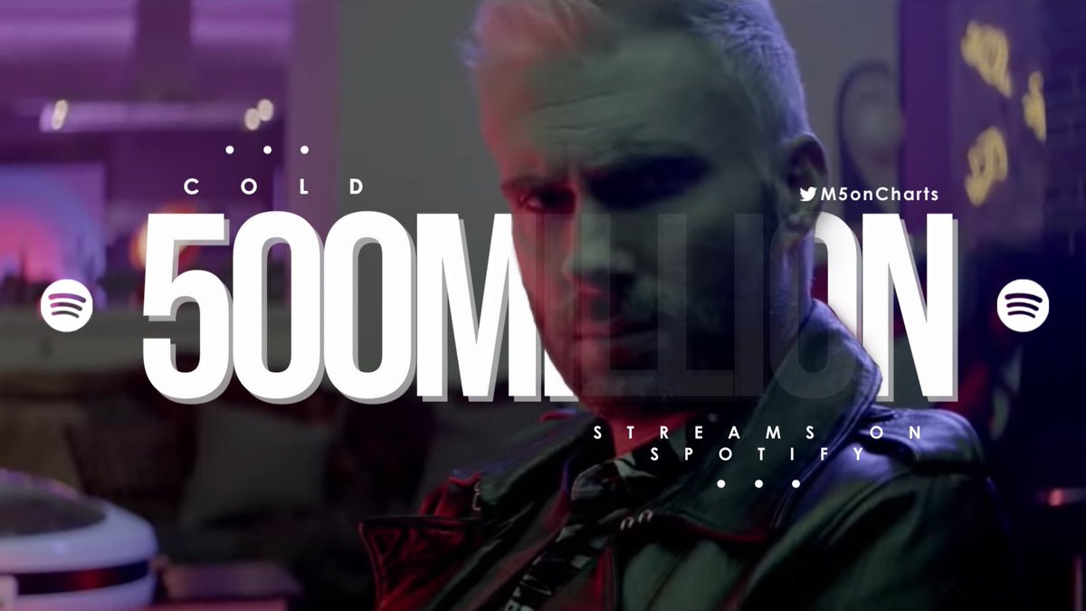 “Cold” has now surpassed 500 Million streams on spotify.

— It’s 12th song of <a href="/maroon5/">Maroon 5</a>’ in reached this mark.