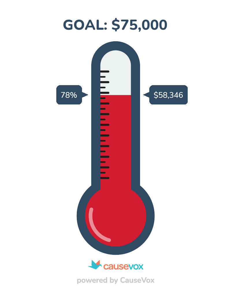 WCBURadio's tweet photo. We’re down to the final hours of the Fall Fund Drive ... and we're still $16,000 short of fully funding your favorite @NPR programs and the WCBU newsroom.

If this fund drive falls short, tough choices about what to cut will need to be made.

Give now at https://t.co/WrxNrjgoUO https://t.co/lQMVu2osxu
