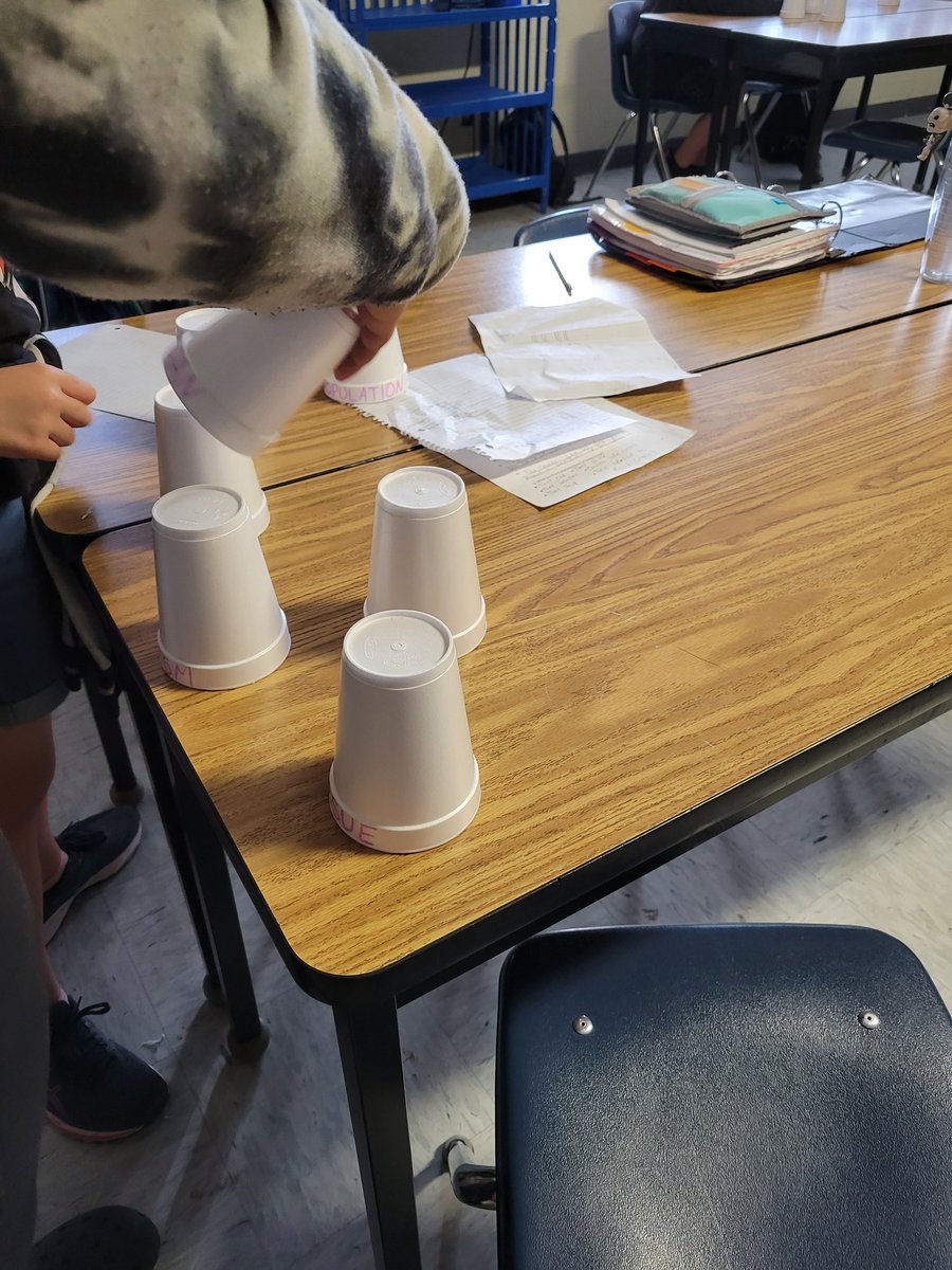Kathleen Yates (@yates_science) on Twitter photo Mann 7th graders using cups to show levels of organization.... what a great informal assessment! @ScienceMarinara <a href="/Raiders_Media/">Mann Middle School</a> <a href="/DanteJones_HCPS/">Dante Jones</a> <a href="/HillsboroughSch/">Hillsborough Schools</a> <a href="/hcpsmsscience/">HCPS MS Science</a> Mann 7th graders using cups to show levels of organization.... what a great informal assessment! @ScienceMarinara <a href="/Raiders_Media/">Mann Middle School</a> <a href="/DanteJones_HCPS/">Dante Jones</a> <a href="/HillsboroughSch/">Hillsborough Schools</a> <a href="/hcpsmsscience/">HCPS MS Science</a>