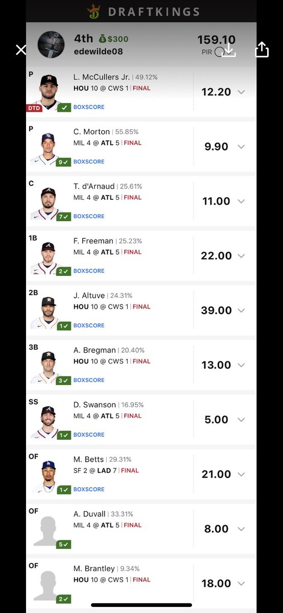 YFCSportsPete's tweet photo. Some of our members over at .⁦@YFCsports⁩ finished off the #MLB #DFS classic season with a bang last night. 

Congrats to our #NASCAR guy ⁦.@DWildDFS⁩ who came in 4th in the $5 SE. 

Big #CFB week ahead along #MLB SDs https://t.co/jcPh0kn6N3