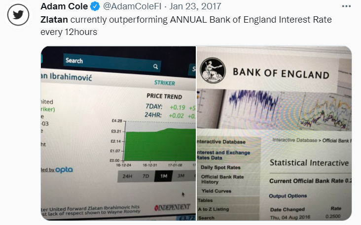 How can they claim FI didn't promote high returns after the above quote?

Or how about when CEO also compared to savings account returns. Here he compared a players daily returns to the annual returns from the bank of England (no promise of a high return though?) #footballindex