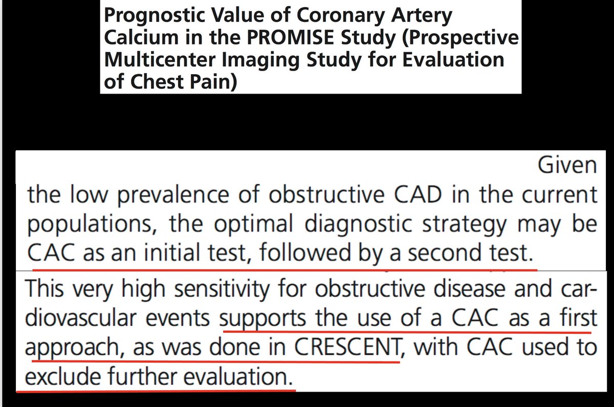 khurramn1's tweet photo. # 2
Good case for #PowerOfZero as gatekeeper
Excellent reassuring short to long term evidence from #PromiseStudy and other such as #CresentTrial https://t.co/7KjNlkodQJ