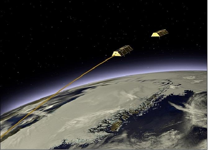 Our research collaborators at the Research Center Jülich are searching for a PostDoc in hydrological simulation and data assimilation (GRACE, Sentinel-1). Please be so kind and spread the word! contact Carsten Montzka for details (c.montzka@fz- juelich.de).