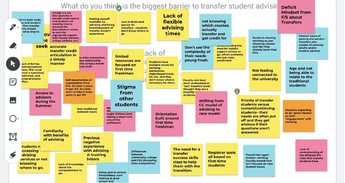 LMercadoLopez's tweet image. Presenters from @humboldtstate are doing a phenomenal job of engaging attendees around questions related to transfer student advising! Their presentation is based on their Middle Leadership Academy project.

#CSUStudentSuccess2021 #CSUStudentSuccessNetwork
#EquityNowintheCSU