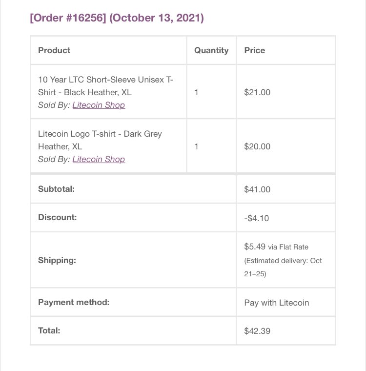 DiscoverLite's tweet photo. Decided best way to celebrate #Litecoin10 was to actually use some… So I bought a couple tshirts from @LTCFoundation using #LTC10 promo code 😁
Can’t wait till #Litecoin is accepted everywhere this easily https://t.co/lw32cVkPVL