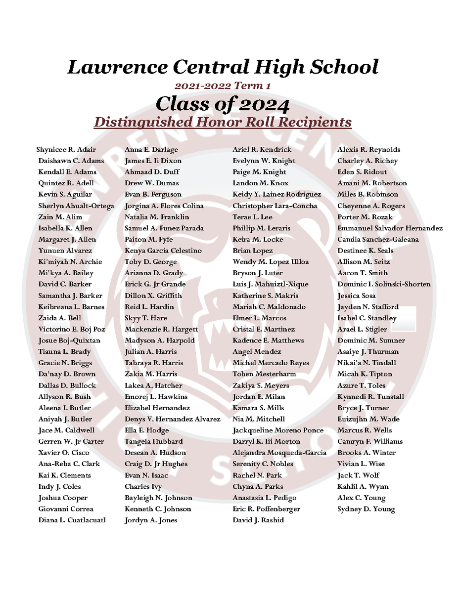 lcbearsguidance's tweet photo. Congratulations to our 524 Distinguished Honor Roll students for Term 1! Distinguished Honor Roll students have earned an A- GPA or higher for Term 1 receiving no D's, F's, WF's, or Incompletes! @LCHSBears @ltgoodnews @FreshmanLc @LCSenior_Bears https://t.co/l96z0zYTPV