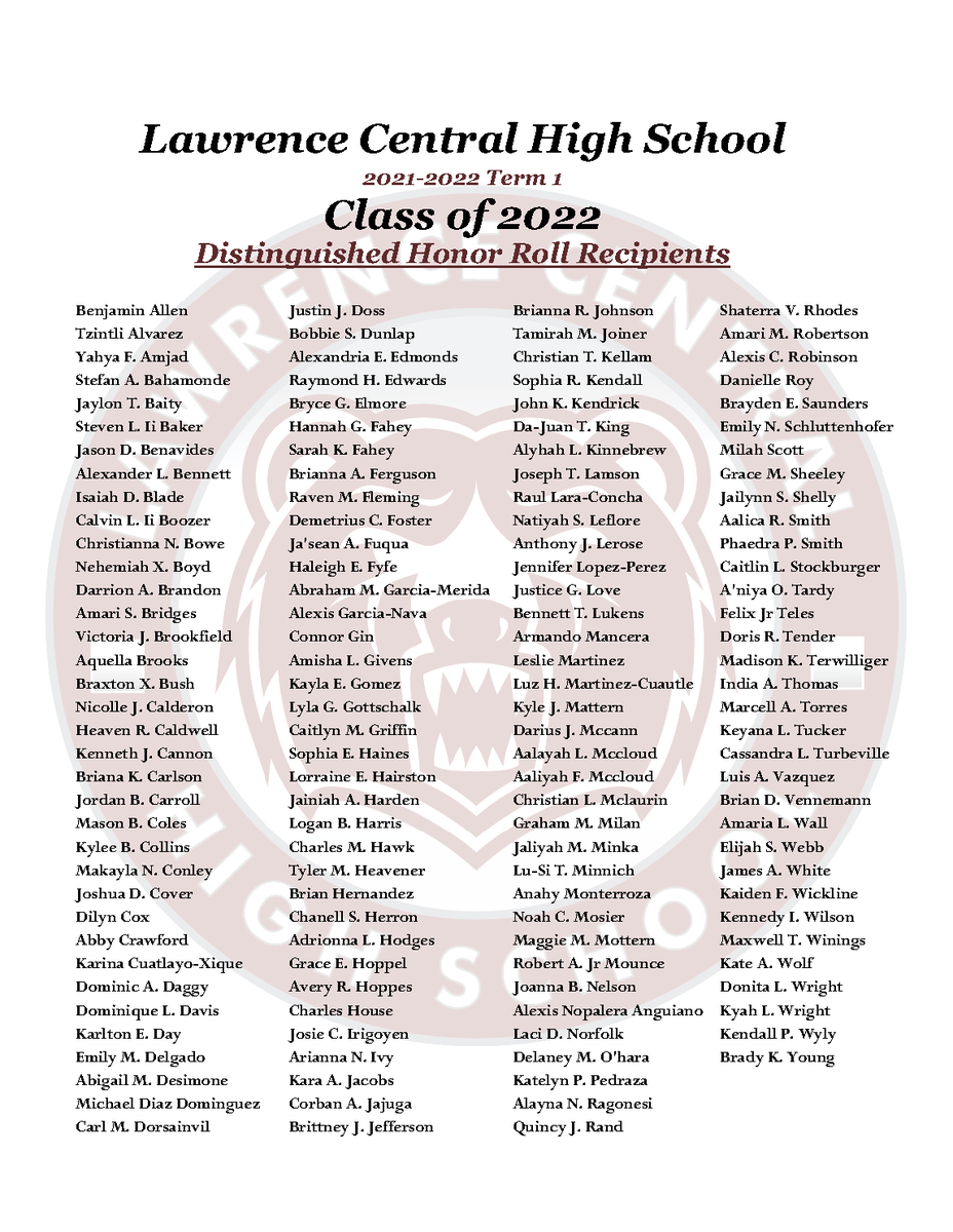 lcbearsguidance's tweet photo. Congratulations to our 524 Distinguished Honor Roll students for Term 1! Distinguished Honor Roll students have earned an A- GPA or higher for Term 1 receiving no D's, F's, WF's, or Incompletes! @LCHSBears @ltgoodnews @FreshmanLc @LCSenior_Bears https://t.co/l96z0zYTPV