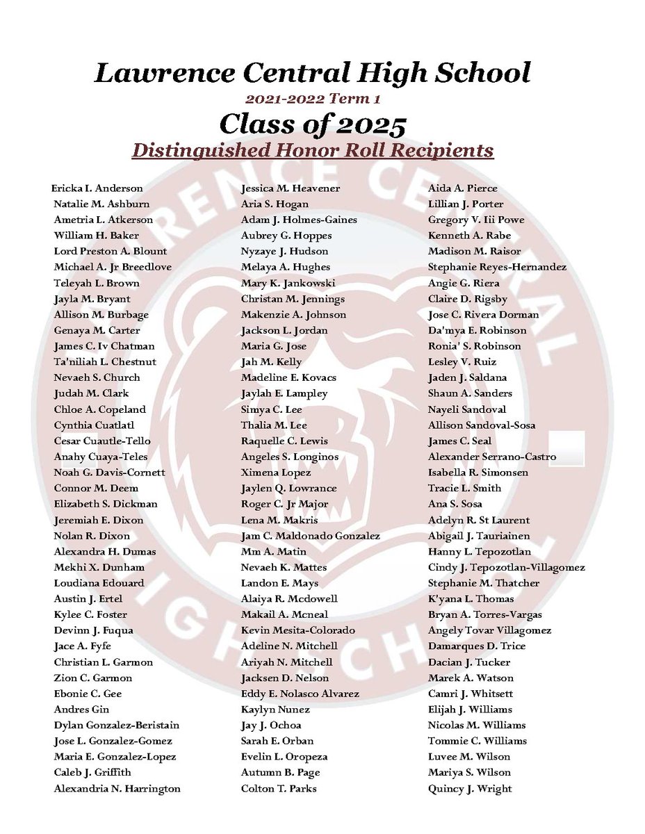 lcbearsguidance's tweet photo. Congratulations to our 524 Distinguished Honor Roll students for Term 1! Distinguished Honor Roll students have earned an A- GPA or higher for Term 1 receiving no D's, F's, WF's, or Incompletes! @LCHSBears @ltgoodnews @FreshmanLc @LCSenior_Bears https://t.co/l96z0zYTPV