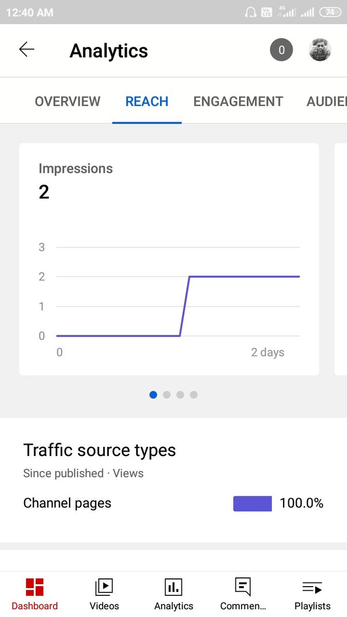 Atul Kumar tweet media