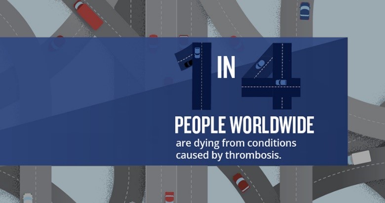LindsayKPack's tweet photo. 1 in 4 people worldwide die from thrombosis-related conditions, also known as blood clots. Join me and others in a global initiative for #WorldThrombosisDay. #EyesOpenToThrombosis #PhilipsDVTSolution 

https://t.co/7s7Ee5PX0g https://t.co/5FWHxEBgMt