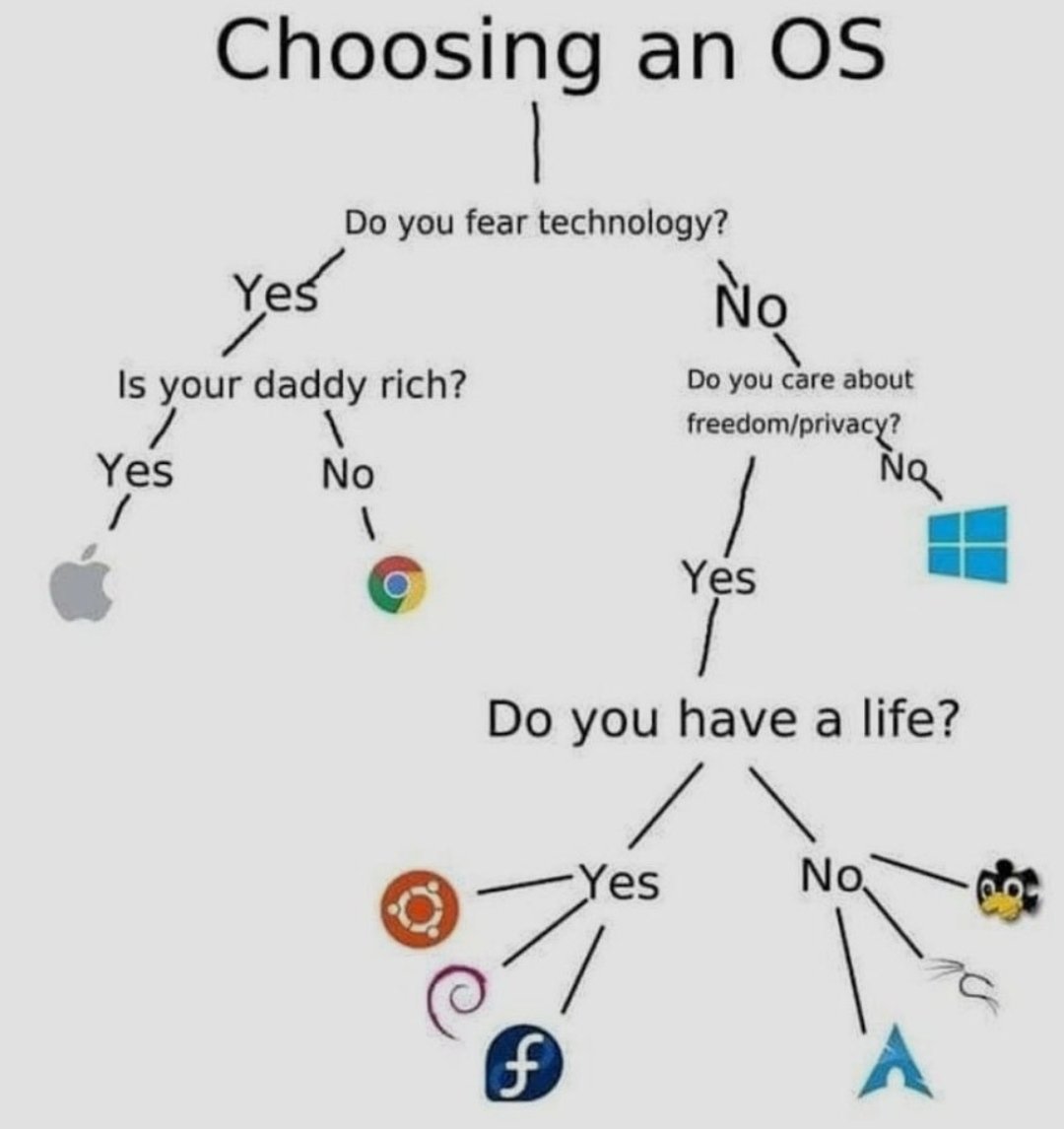 avturkoglum's tweet photo. I don't have a life. Love #KaliLinux ❤️😎🇹🇷. #CyberSecurity #Hacking https://t.co/jOnuwOZhIR