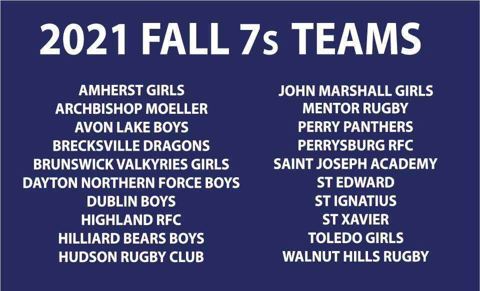 RugbyOhio's tweet photo. We are excited to release our #Fall7s Rugby gear this Sunday, 10/17 in Vermilion.
👕T-shirt: $20
🧥Sweatshirt/Pullover: $40
🧢Bucket Hat: $40
🛍Beanie: $30
Team names are listed on the back! https://t.co/pcaoRMiuDa