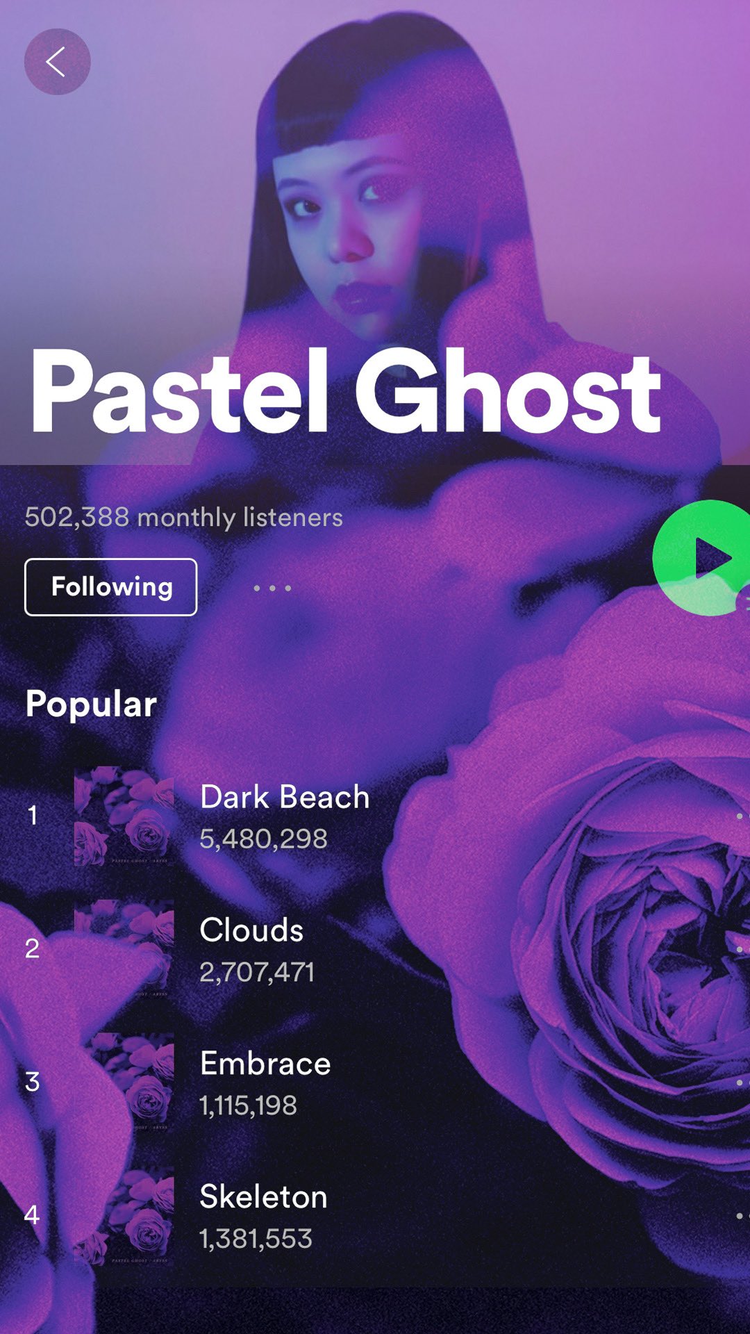 Dark beach by pastel ghost. Pastel ghost abyss remixes. Pastel ghost группа. Pastel ghost beach перевод. Pastel ghost embrace.